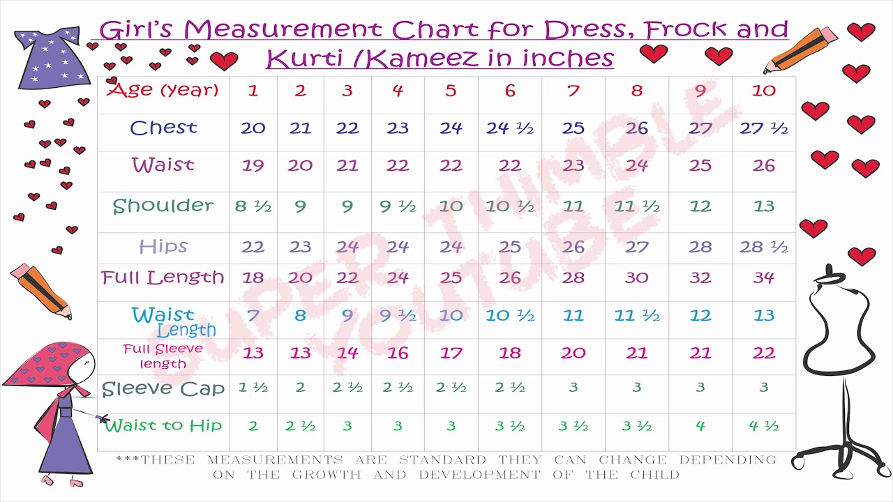Measurement Guide: For Your Entourage Gowns – Micah The Missus